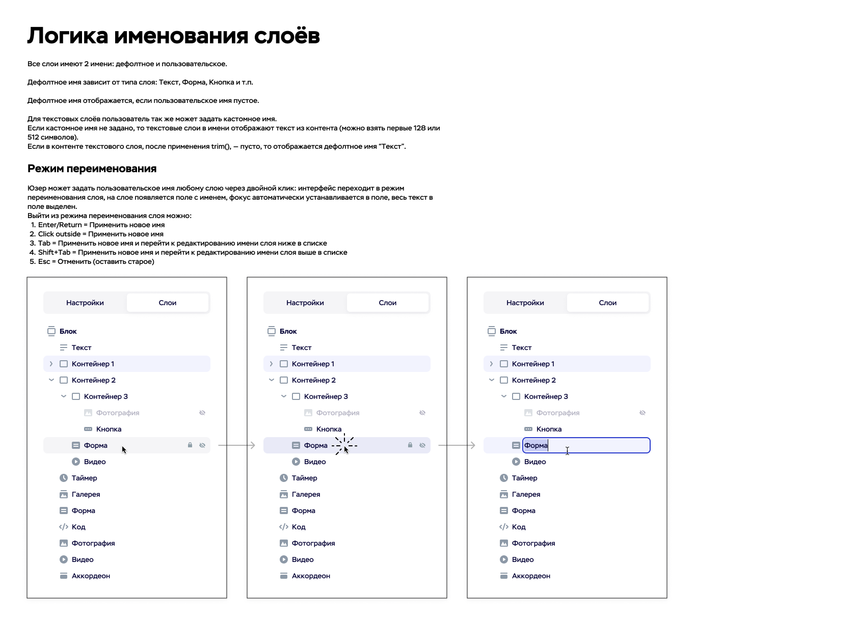 Логика переименования в панели слоёв