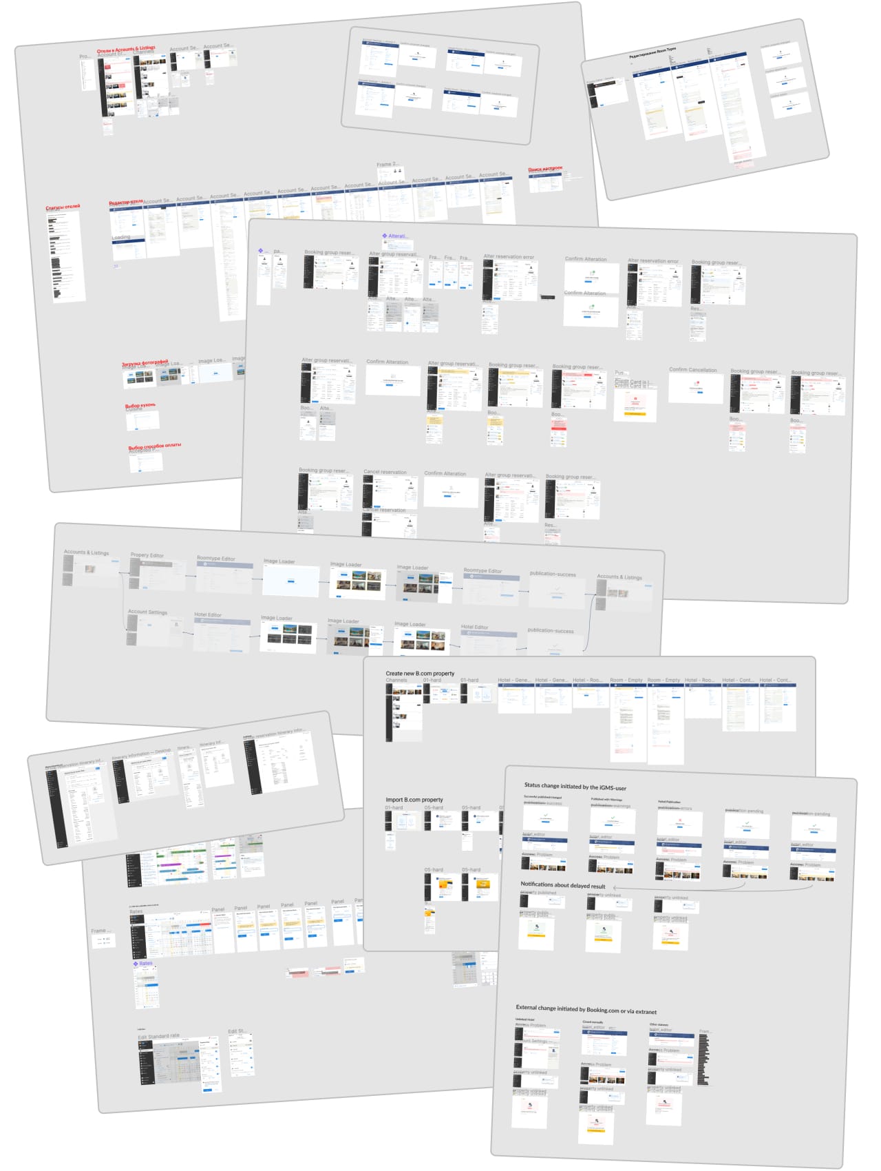 Множество файлов и фреймов в фигме