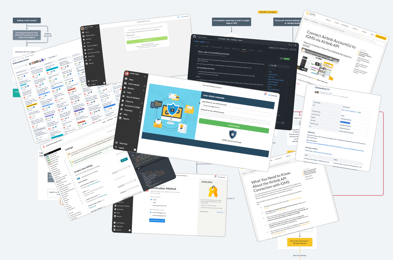 Куча материалов и источников для погружения в задачу